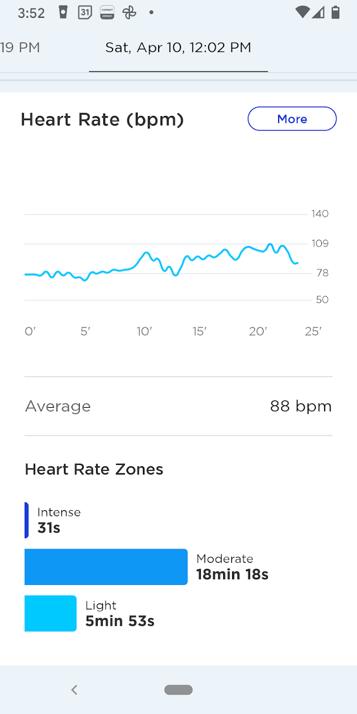 “Self-diagnosing” POTS (Postural Orthostatic Tachycardia Syndrome ...